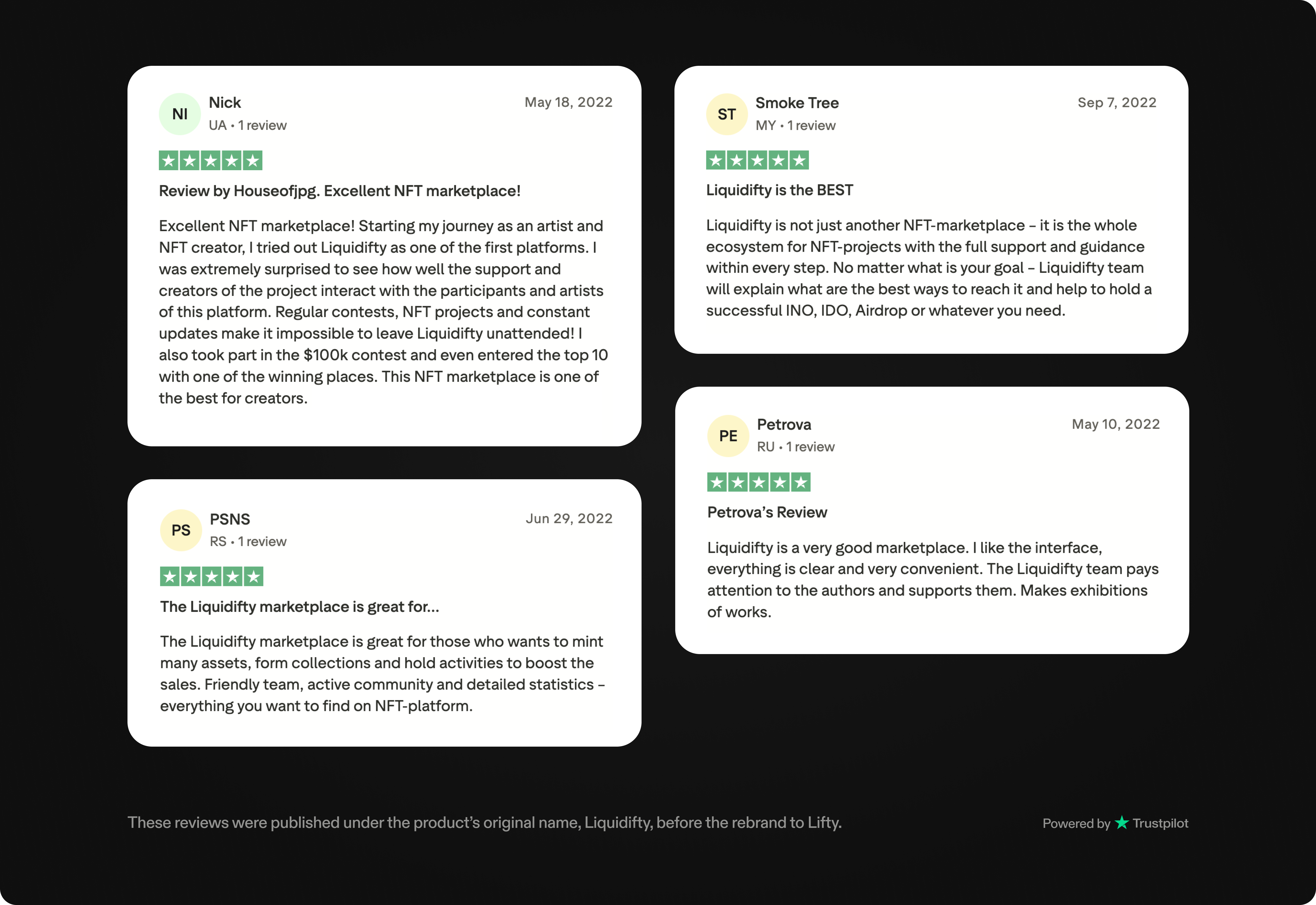 Trustpilot reviews published under the product's original name, Liquidifty